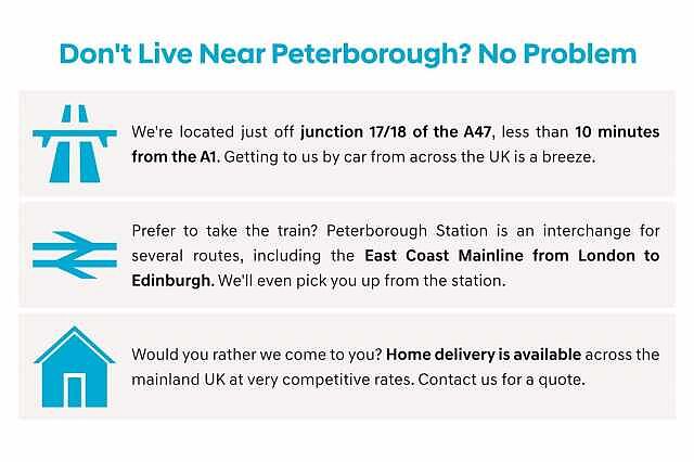 Hyundai IONIQ 5 168kW N Line S 84 kWh 5dr Auto Gold