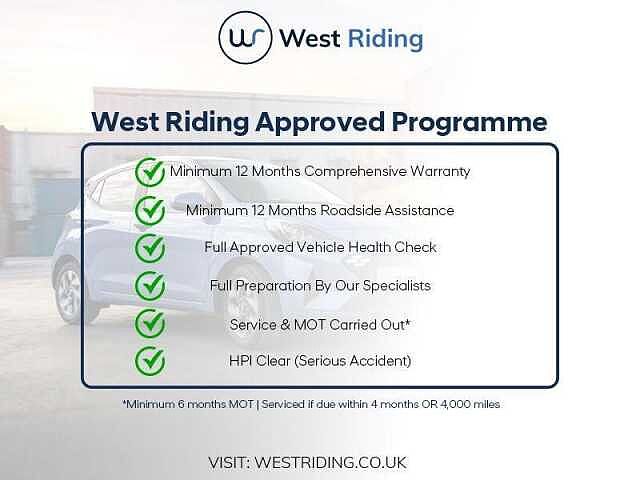 Hyundai IONIQ 38.3kWh Premium Auto 5dr