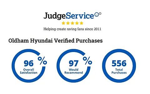 Hyundai TUCSON 1.6T Plug-in Hybrid Premium 5dr Auto Grey