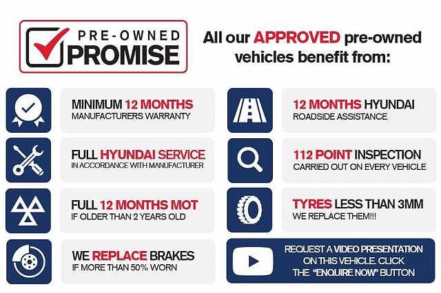 Hyundai KONA 150kW Premium 64kWh 5dr Auto Grey
